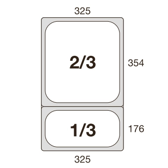 Contacto Größenübersicht des GN Maßes 1/3 und 2/3